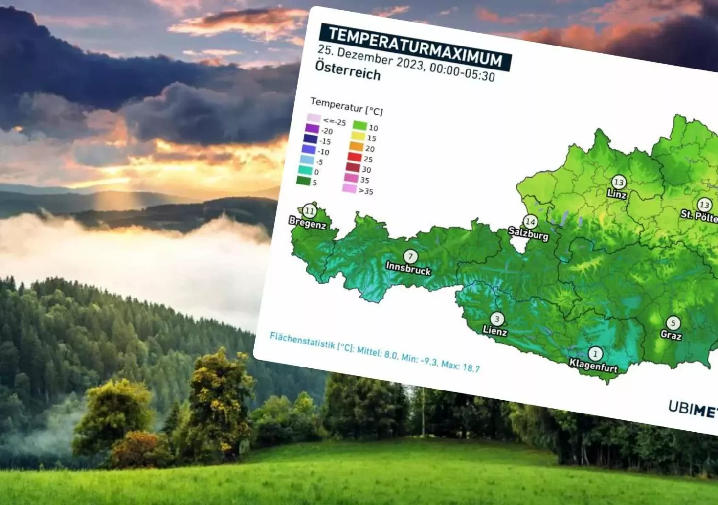 Foto in Beitrag von 5min.at: Zu sehen sind die verrückten Temperaturen in der Früh in ganz Österreich.